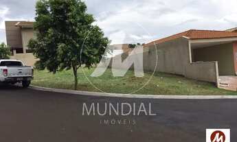 Imagem 7: Terreno (terreno normal) , portaria 24hs, lazer, espaço gourmet, em condomínio fechado