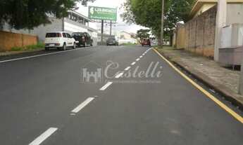 Imagem 2: Sobrado à venda, Jardim Carvalho, PONTA GROSSA - PR