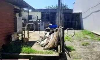 Imagem 6: Terreno à venda em Campinas, Jardim Nova Europa, com 96 m²