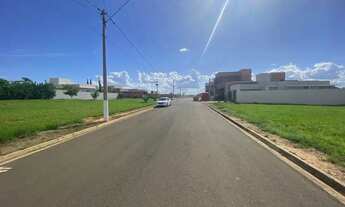 Imagem 6: Terreno em Condomínio à venda, Residencial Vivamus - Saltinho/SP