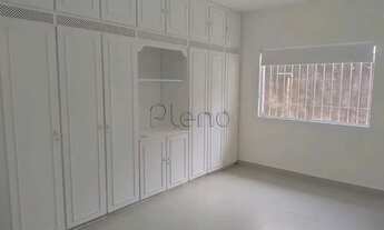 Imagem 7: Casa para alugar em Campinas, Bairro das Palmeiras, com 3 suítes, com 337 m²