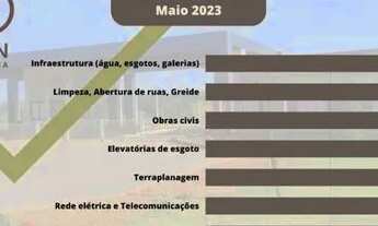 Imagem 4: Lote 1000m2 Condomínio Horizontal - Região de Condomínios - Alto Padrão