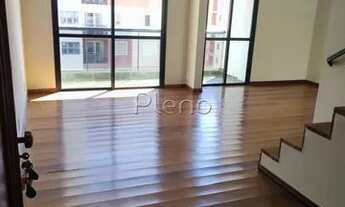 Imagem 3: Venda e locação