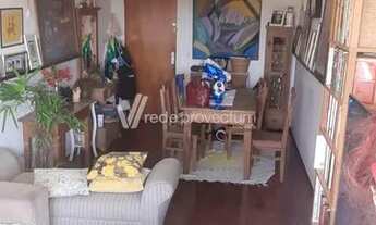 Imagem 2: Apartamento - Jardim Novo Botafogo - Campinas