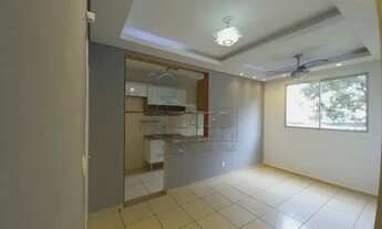 Imagem 4: Apartamento Padrão em Ribeirão Preto