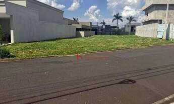 Imagem 2: Terreno à venda, 355 m² por R$ 295.000,00 - Terra Vista - Mirassol/SP