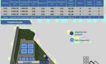 Imagem 7: GALPÃO LOGÍSTICO (5.612,76m²), 28 VAGAS. LOCALIZAÇÃO ESTRATÉGICA, FÁCIL ACESSO PELA RODOVI