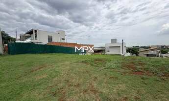 Imagem 6: Terreno à venda e para alugar em Piracicaba, Santa Rosa, com 308 m², Condomínio Villa Bela