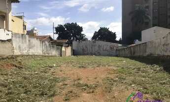 Imagem 2: TERRENO - VILA EMBARÉ - SP