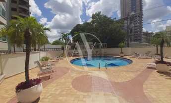 Imagem 5: Apartamento Padrão em Campinas