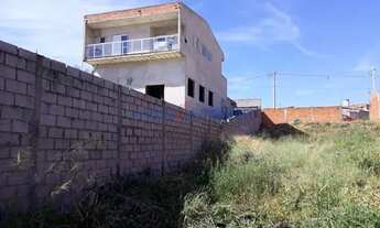 Imagem 2: Terreno - Vila Aeroporto Iii - Campinas