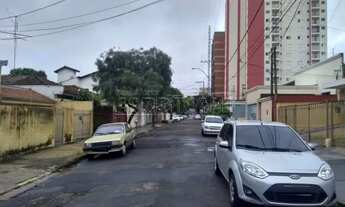 Imagem 3: Casa Padrão em São Carlos