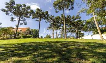 Imagem 4: CURITIBA - Loteamento/Condomínio - Santa Cândida