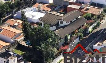 Imagem 2: Casa Residencial para locação, Vila Isabel Eber, Jundiaí - CA0182