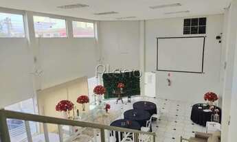 Imagem 6: Salão à venda em Campinas, Jardim Campos Elíseos, com 285 m²