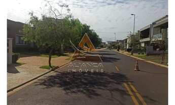 Imagem 2: Terreno - Ribeirão Preto - Real Sul