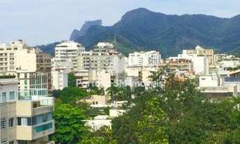 Imagem 4: RIO DE JANEIRO - Padrão - Jardim Botânico
