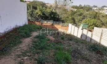 Imagem 4: Terreno - Fazenda Santana - Valinhos