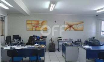 Imagem 7: Galpão - Vila Joaquim Inácio - Campinas