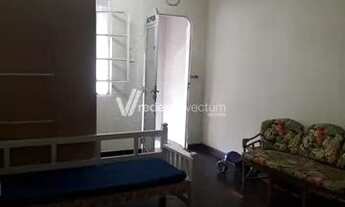 Imagem 4: Casa - Vila João Jorge - Campinas