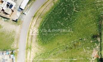 Imagem 4: Terreno à Venda no Condomínio Terras de São José II - Itu/SP