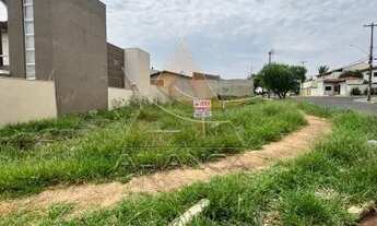 Imagem 3: Terreno - Ribeirão Preto - Parque dos Lagos