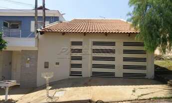 Imagem 2: Casa Padrão em Bonfim Paulista