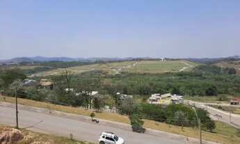 Imagem 2: Terreno Padrão em Jundiaí