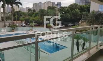 Imagem 6: Ribeirão Preto - Apartamento - Jardim Botânico