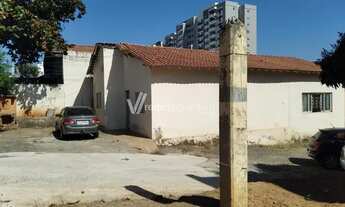 Imagem 2: Terreno - Parque Rural Fazenda Santa Cândida - Campinas