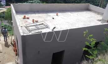 Imagem 6: Casa - Colinas do Ermitage (Sousas) - Campinas