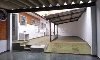 Imagem 4: Casa Padrão em São Carlos