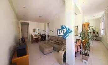 Imagem 5: 2 QUARTOS PERTO DA PRAIA DE COPACABANA