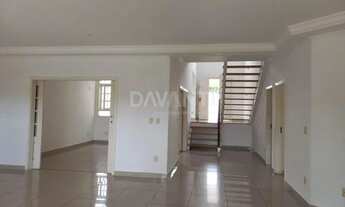 Imagem 6: Casa - Parque Taquaral - Campinas