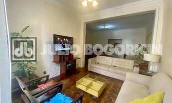 Imagem: Apartamento / Residencial / Copacabana
