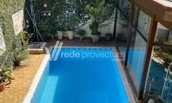 Imagem 3: Casa - Jardim Botânico (Sousas) - Campinas