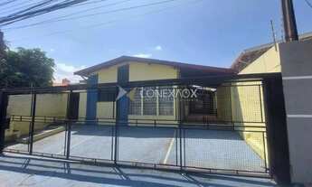 Imagem 2: Casa - Chácara da Barra - Campinas