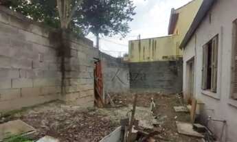 Imagem 5: Terreno - Zona Mista - Cambuci - 484m²