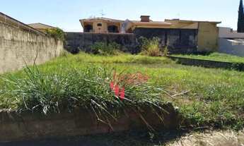 Imagem 4: Terreno para Vender no Bairro Ribeirânia em Ribeirão Preto. Excelente Localização