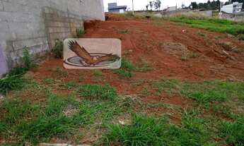 Imagem 2: Terreno para Venda em Portal Giardino Itatiba-SP - TE604