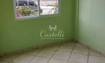 Imagem 7: Apartamento para locação no Bairro Oficinas em Ponta Grossa Paraná