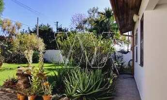 Imagem 6: Casa - Loteamento Caminhos de São Conrado (Sousas) - Campinas