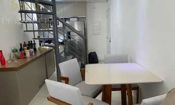 Imagem 4: Cobertura - Jardim Paranapanema - Campinas