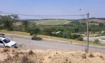 Imagem 3: Terreno Padrão em Jundiaí