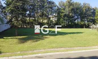 Imagem 2: Terreno - Alphaville - Campinas