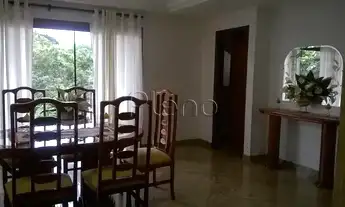 Imagem 5: Casa - Loteamento Caminhos de São Conrado (Sousas) - Campinas