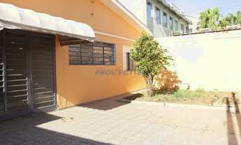 Imagem 4: Casa - Jardim Flamboyant - Campinas