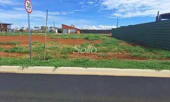 Imagem 4: Venda Terreno em condomínio NOVO MUNDO