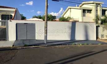 Imagem: Terreno Residencial em Ribeirão Preto