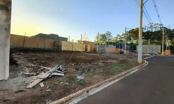 Imagem 4: Terreno - Ribeirão Preto - Parque das Gaivotas